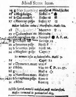A Nagyszombati Kalendrium (1579) bels lapjai a tulajdonos gazdasgi fljegyzseivel