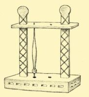 Fig. 153. A stand for bobbins.