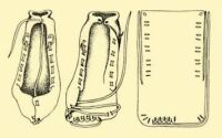 Fig. 171. The preparation of “Magyar” sandals 