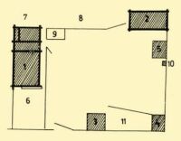Fig. 22. The ground-plans of a farmyard with a group of buildings.