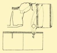 Abb. 162. Hemd der Palotzenfrauen mit angesetztem Achselrmel und Schnittmuster.