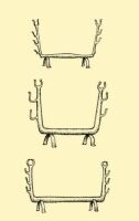 Abb. 32. Vierbeinige symmetrische Feuerhunde.
