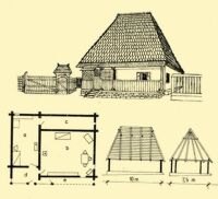 Abb. 61. Hoffront, Grundri und Konstruktion eines Wohnhauses.