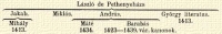 Lszl de Pethenyehza; Jakab.; Mikls.; Andrs.; Gyrgy litteratus. 1413.; Mihly 1413.; Mt 1434.; Barabs 1423–1439. vr. kanonok.
