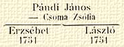 Pndi Jnos – Csoma Zsfia, Erzsbet 1751, Lszl 1751