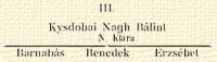 III. Kysdobai Nagh Blint – N. Klra; Barnabs; Benedek; Erzsbet