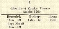 I.  «Bozis»-i Zeuke Tams – Katalin 1469; Benedek 1465–69 – Ippy Margit 1465–69; Gyrgy 1465–69; Ilona 1469