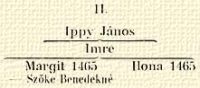 II. Ippy Jnos;Imre; Margit 1465 – Szke Benedekn; Ilona 1465
