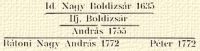 Id. Nagy Boldizsr 1635, Ifj. Boldizsr, Andrs 1755, Rtoni Nagy Andrs 1772, Pter 1772
