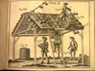   (, 1772) c. munkájának egyik szép metszete azt ábrázolja, ahogy az éghetetlen - agyagba mártott - szalmatetőt ("habán fedél") rakták a habánok